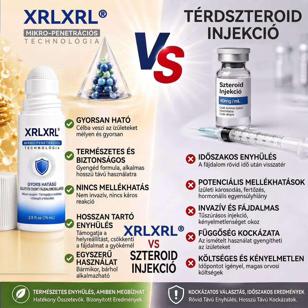 𝐎𝐫𝐯𝐨𝐬𝐢 𝐬𝐳𝐚𝐤𝐞́𝐫𝐭𝐨̋𝐤 𝐚́𝐥𝐭𝐚𝐥 𝐤𝐢𝐟𝐞𝐣𝐥𝐞𝐬𝐳𝐭𝐯𝐞👨‍⚕️| 𝑿𝑹𝑳𝑿𝑹𝑳® 0,05 mm-es mikrotűs csont- és ízületregeneráló roll-on